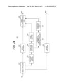 TRANSMISSION DEVICE, TRANSMISSION METHOD AND RECEPTION DEVICE diagram and image