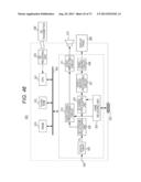 TRANSMISSION DEVICE, TRANSMISSION METHOD AND RECEPTION DEVICE diagram and image