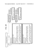 TRANSMISSION DEVICE, TRANSMISSION METHOD AND RECEPTION DEVICE diagram and image