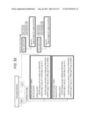 TRANSMISSION DEVICE, TRANSMISSION METHOD AND RECEPTION DEVICE diagram and image