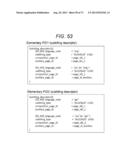 TRANSMISSION DEVICE, TRANSMISSION METHOD AND RECEPTION DEVICE diagram and image