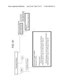 TRANSMISSION DEVICE, TRANSMISSION METHOD AND RECEPTION DEVICE diagram and image