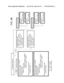 TRANSMISSION DEVICE, TRANSMISSION METHOD AND RECEPTION DEVICE diagram and image