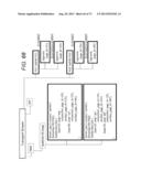 TRANSMISSION DEVICE, TRANSMISSION METHOD AND RECEPTION DEVICE diagram and image