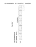 TRANSMISSION DEVICE, TRANSMISSION METHOD AND RECEPTION DEVICE diagram and image