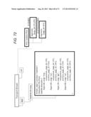 TRANSMISSION DEVICE, TRANSMISSION METHOD AND RECEPTION DEVICE diagram and image