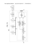 TRANSMISSION DEVICE, TRANSMISSION METHOD AND RECEPTION DEVICE diagram and image