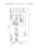 STEREO PICTURE GENERATING DEVICE, AND STEREO PICTURE GENERATING METHOD diagram and image