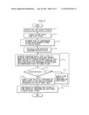 STEREO PICTURE GENERATING DEVICE, AND STEREO PICTURE GENERATING METHOD diagram and image