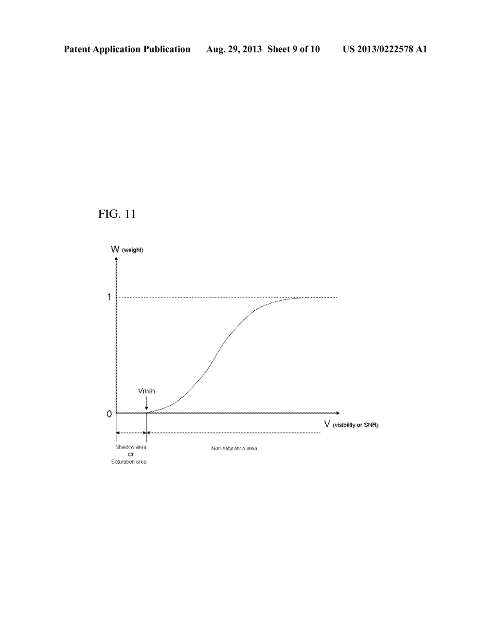 SHAPE MEASUREMENT APPARATUS AND METHOD - diagram, schematic, and image 10