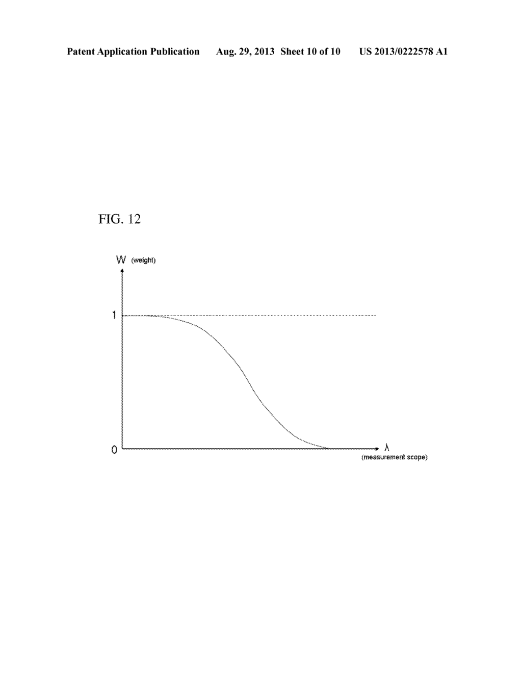 SHAPE MEASUREMENT APPARATUS AND METHOD - diagram, schematic, and image 11