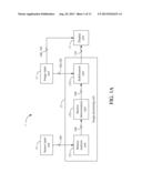 Electronic Device and Method for Image Stabilization diagram and image