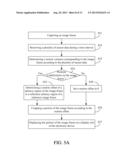 Electronic Device and Method for Image Stabilization diagram and image