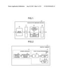 IMAGE PROCESSING DEVICE, IMAGE PROCESSING METHOD, AND SOLID-STATE IMAGING     DEVICE diagram and image