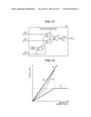 IMAGE PROCESSING DEVICE, IMAGE PROCESSING METHOD, AND SOLID-STATE IMAGING     DEVICE diagram and image