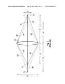 RANGE MEASUREMENT USING MULTIPLE CODED APERTURES diagram and image