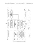 RANGE MEASUREMENT USING MULTIPLE CODED APERTURES diagram and image