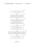 Image Capture Method and image Capture system thereof diagram and image