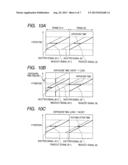 IMAGING METHOD AND IMAGING APPARATUS diagram and image