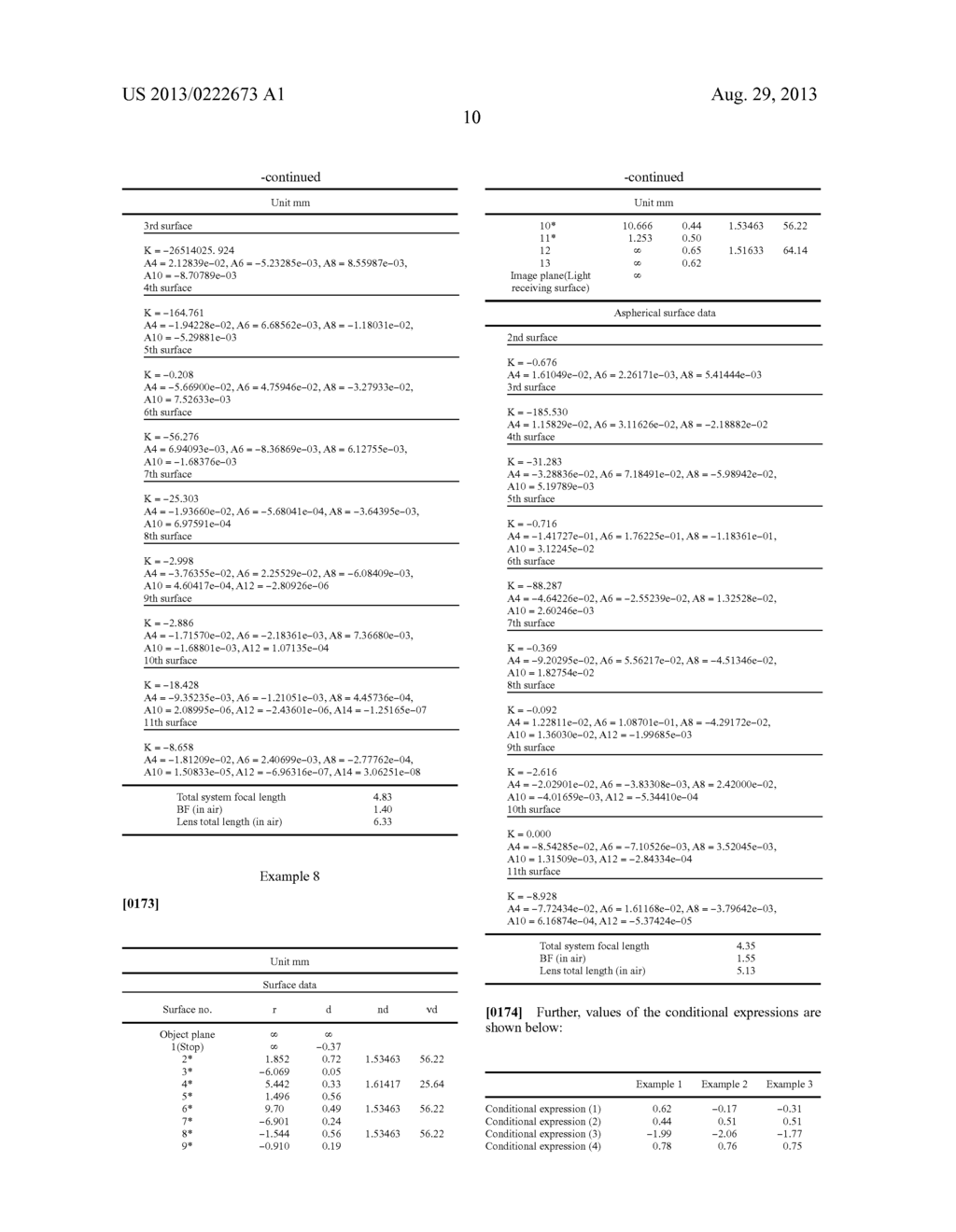 IMAGE PICKUP OPTICAL SYSTEM AND IMAGE PICKUP APPARATUS USING THE SAME - diagram, schematic, and image 34