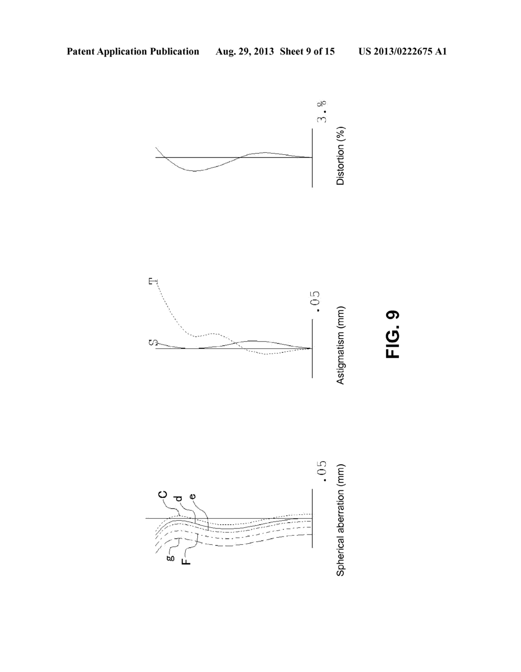 IMAGING LENS AND IMAGING DEVICE - diagram, schematic, and image 10