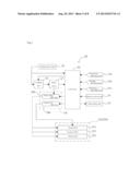 OPTICAL-CHARACTERISTICS ADJUSTING SYSTEM FOR SUNGLASSES OR GOGGLES AND     SUNGLASSES AND GOGGLES EQUIPPED THEREWITH diagram and image