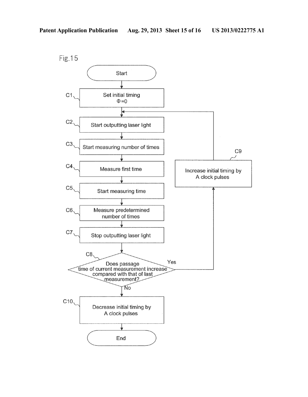 IMAGE PROJECTION DEVICE AND IMAGE PROJECTION METHOD - diagram, schematic, and image 16