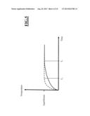 EUV microlithography projection exposure apparatus with a heat light     source diagram and image