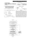 METHOD FOR DRIVING SPATIAL LIGHT MODULATOR, METHOD FOR FORMING PATTERN FOR     EXPOSURE, EXPOSURE METHOD, AND EXPOSURE APPARATUS diagram and image