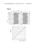 METHOD FOR DRIVING SPATIAL LIGHT MODULATOR, METHOD FOR FORMING PATTERN FOR     EXPOSURE, EXPOSURE METHOD, AND EXPOSURE APPARATUS diagram and image