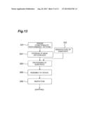 METHOD FOR DRIVING SPATIAL LIGHT MODULATOR, METHOD FOR FORMING PATTERN FOR     EXPOSURE, EXPOSURE METHOD, AND EXPOSURE APPARATUS diagram and image