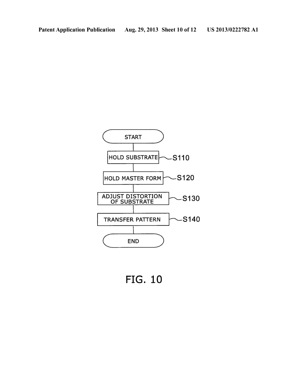 SUBSTRATE HOLDING APPARATUS, PATTERN TRANSFER APPARATUS, AND PATTERN     TRANSFER METHOD - diagram, schematic, and image 11