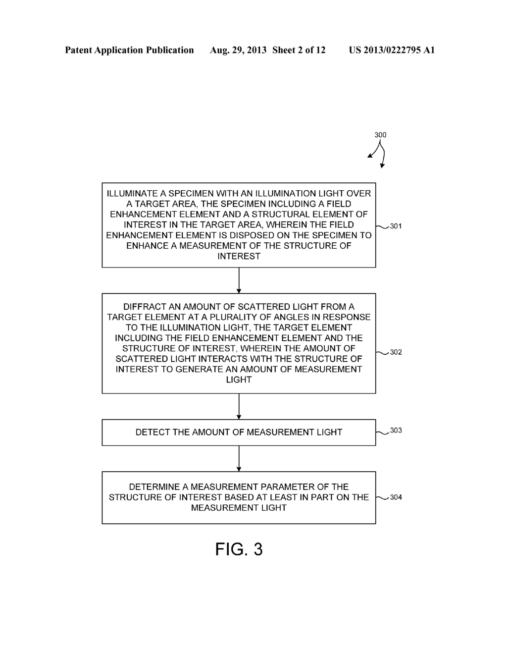 Optical Metrology Using Targets With Field Enhancement Elements - diagram, schematic, and image 03