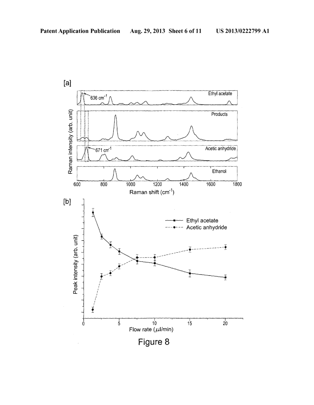 WAVEGUIDE LOCALIZED RAMAN SPECTROSCOPY - diagram, schematic, and image 07