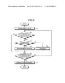 OPTICAL MEASUREMENT APPARATUS AND PROBE diagram and image