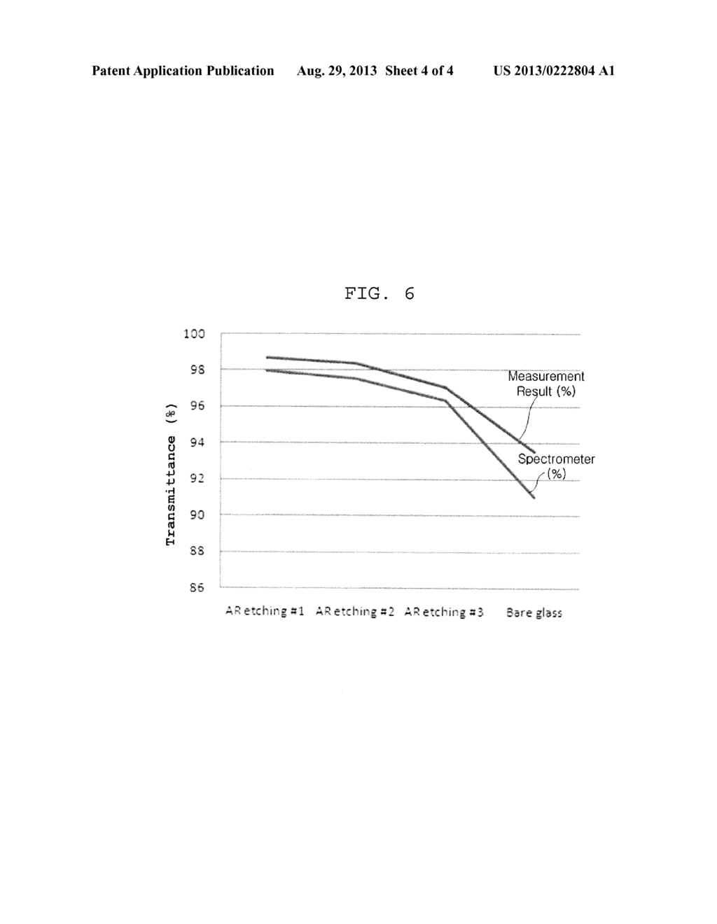 APPARATUS FOR MEASURING TRANSMITTANCE OF COVER GLASS FOR PHOTOVOLTAIC CELL - diagram, schematic, and image 05