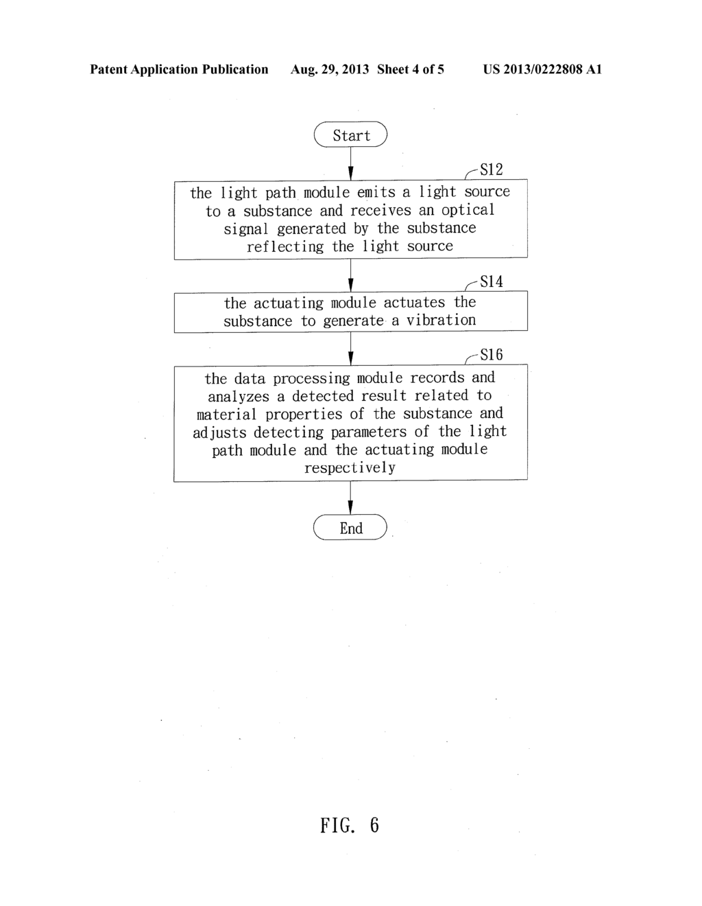 Optical Detecting Apparatus and Operating Method Thereof - diagram, schematic, and image 05