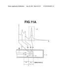 CALIBRATION JIG FOR OPTICAL TOMOGRAPHIC IMAGING APPARATUS AND METHOD FOR     GENERATING A CALIBRATION CONVERSION TABLE diagram and image