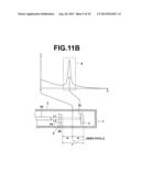 CALIBRATION JIG FOR OPTICAL TOMOGRAPHIC IMAGING APPARATUS AND METHOD FOR     GENERATING A CALIBRATION CONVERSION TABLE diagram and image