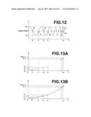 CALIBRATION JIG FOR OPTICAL TOMOGRAPHIC IMAGING APPARATUS AND METHOD FOR     GENERATING A CALIBRATION CONVERSION TABLE diagram and image