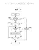 IMAGE PROCESSING APPARATUS, METHOD FOR CONTROLLING THE SAME, AND STORAGE     MEDIUM diagram and image