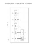 INFORMATION PROCESSING APPARATUS, CONTROL METHOD, AND STORAGE MEDIUM diagram and image