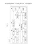 INFORMATION PROCESSING APPARATUS, CONTROL METHOD, AND STORAGE MEDIUM diagram and image