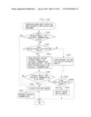 INFORMATION PROCESSING APPARATUS, CONTROL METHOD, AND STORAGE MEDIUM diagram and image