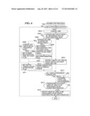 PRINT CONTROL APPARATUS THAT PERFORMS CONTINUED PROCESSING OF JOB WHEN     POWER IS RESTORED, METHOD OF CONTROLLING THE SAME, AND STORAGE MEDIUM diagram and image