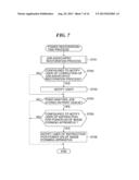 PRINT CONTROL APPARATUS THAT PERFORMS CONTINUED PROCESSING OF JOB WHEN     POWER IS RESTORED, METHOD OF CONTROLLING THE SAME, AND STORAGE MEDIUM diagram and image