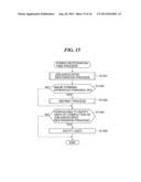 PRINT CONTROL APPARATUS THAT PERFORMS CONTINUED PROCESSING OF JOB WHEN     POWER IS RESTORED, METHOD OF CONTROLLING THE SAME, AND STORAGE MEDIUM diagram and image