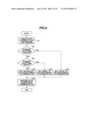 PRINTING CONTROL APPARATUS AND METHOD THEREOF diagram and image