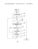 IMAGE PROCESSING DEVICE, IMAGE PROCESSING SYSTEM, NON-TRANSITORY COMPUTER     READABLE MEDIUM, AND IMAGE PROCESSING  METHOD diagram and image