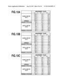 DATA PROCESSING APPARATUS AND DATA PROCESSING METHOD diagram and image